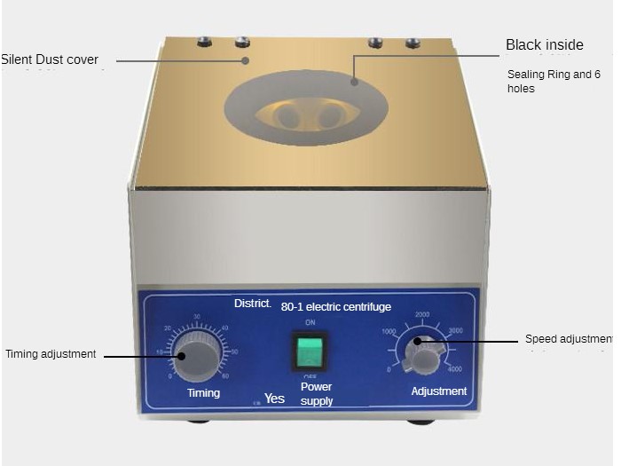 Mesin pemisah elektrik, alat M - X Medical Lab ulasan dan harga